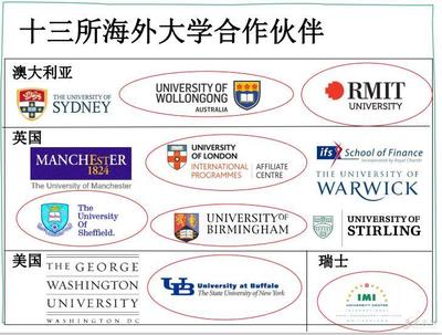 4月17日線上教育展--新加坡管理學院